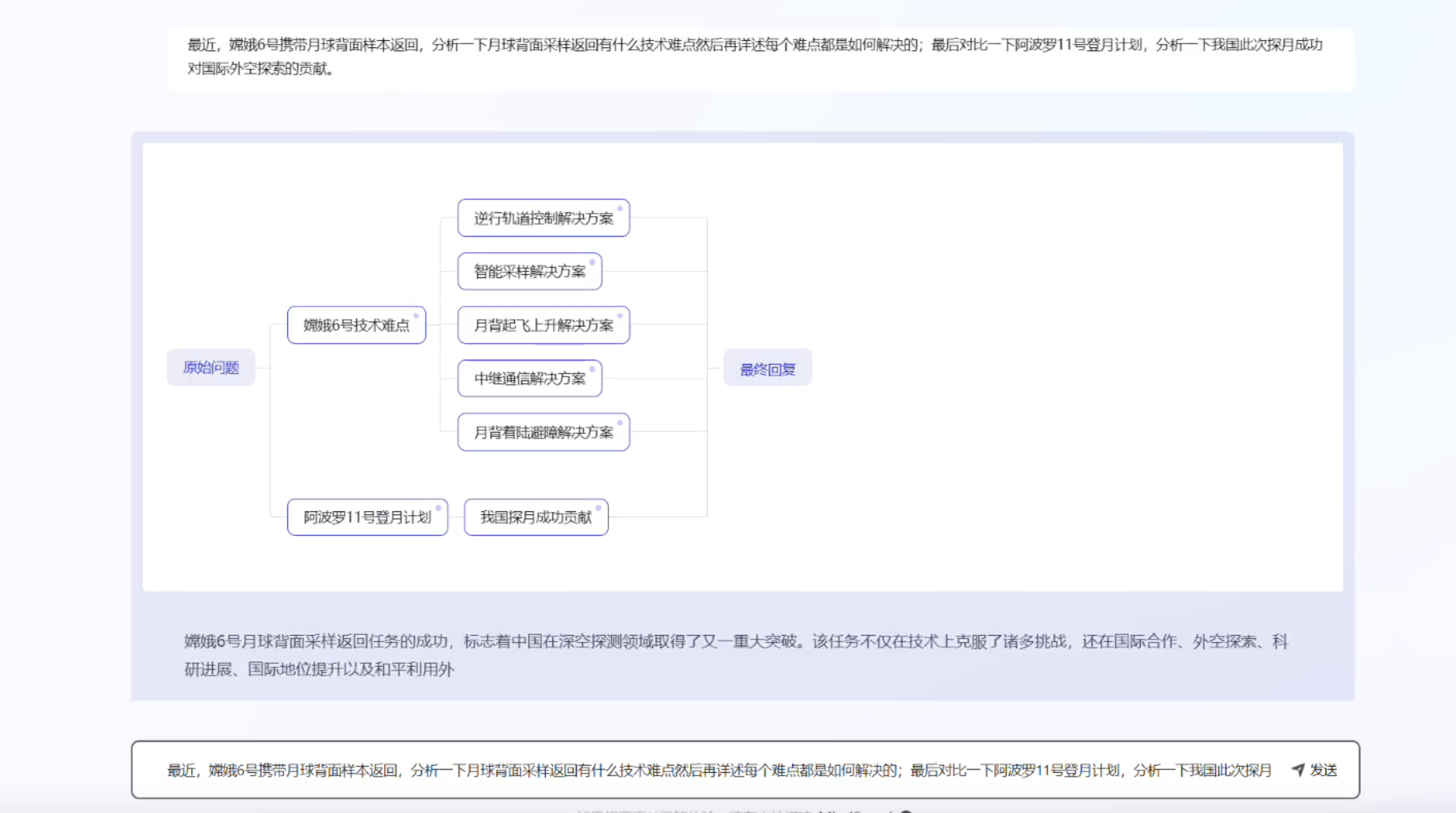 官方demo