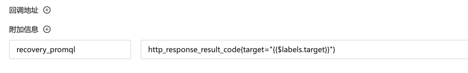 recovery_promql