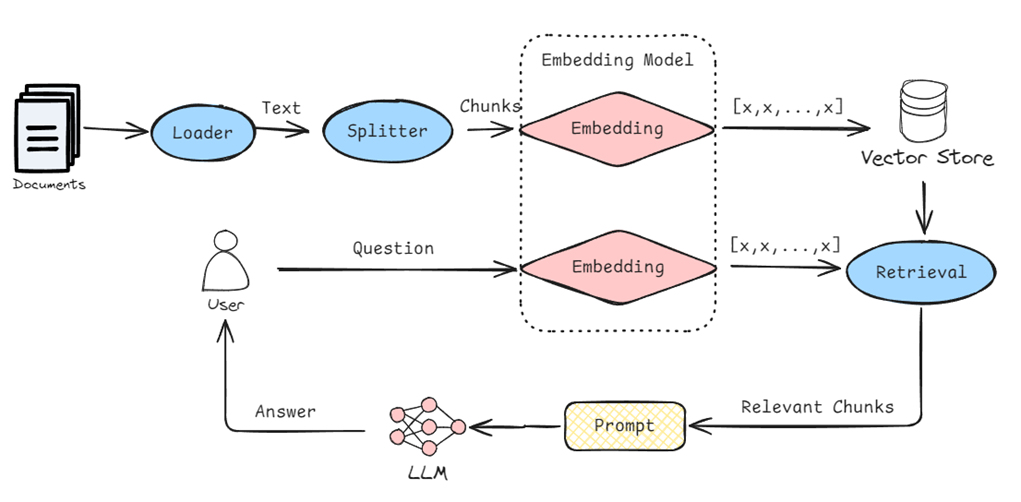 image-20240929145459119