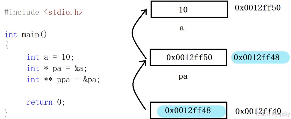 5bae1b6ecbe148a592835f38e1c12ab2.png